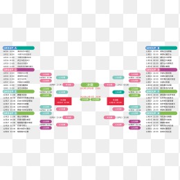 传奇喷气战,五星上将,再启征程,乐鱼体育官网,乐鱼体育平台,乐鱼体育链接,乐鱼体育官方