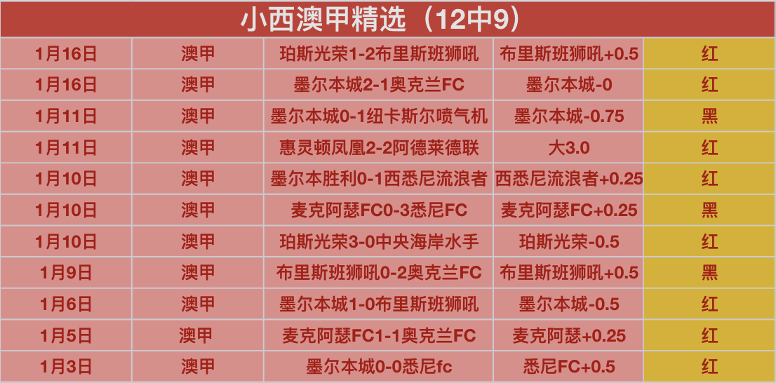 安德列娃再,获冠军,郑钦文双负,乐鱼体育官网,乐鱼体育平台,乐鱼体育链接,乐鱼体育官方