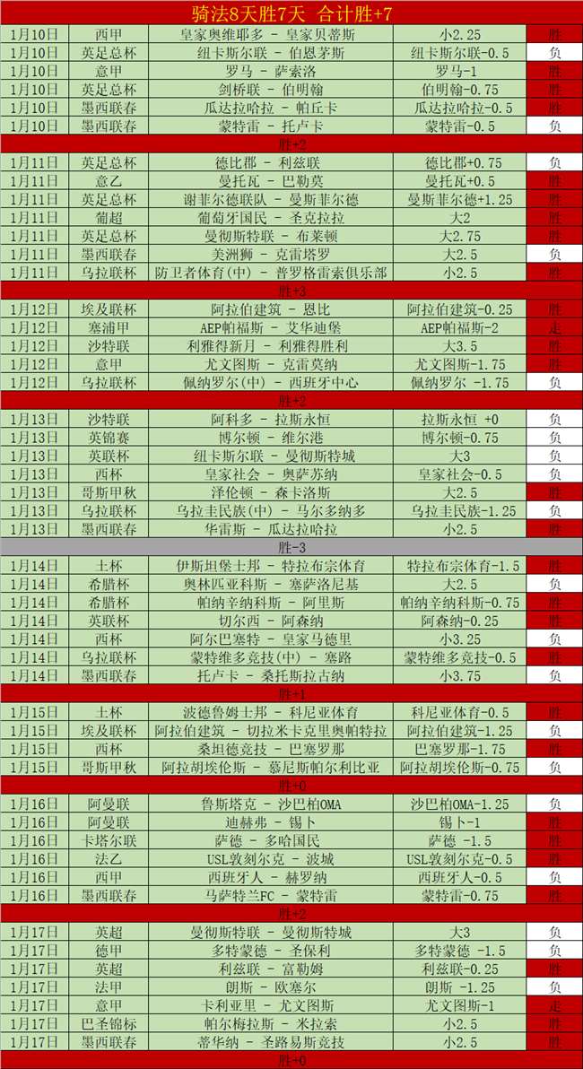 沙特细腻南,美脚法获古,广明赞赏,乐鱼体育官网,乐鱼体育平台,乐鱼体育链接,乐鱼体育官方