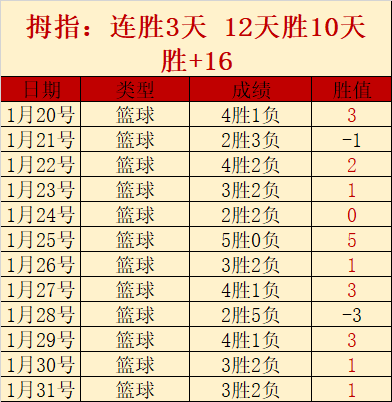 拜仁客场对,阵门兴屡战,不利,乐鱼体育官网,乐鱼体育平台,乐鱼体育链接,乐鱼体育官方