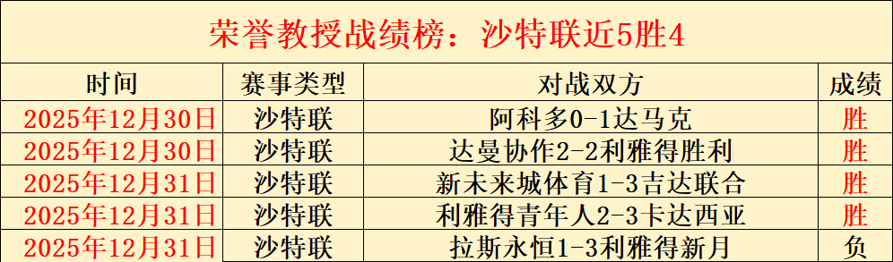 河南酒祖杜,康败于上海,申花,乐鱼体育官网,乐鱼体育平台,乐鱼体育链接,乐鱼体育官方