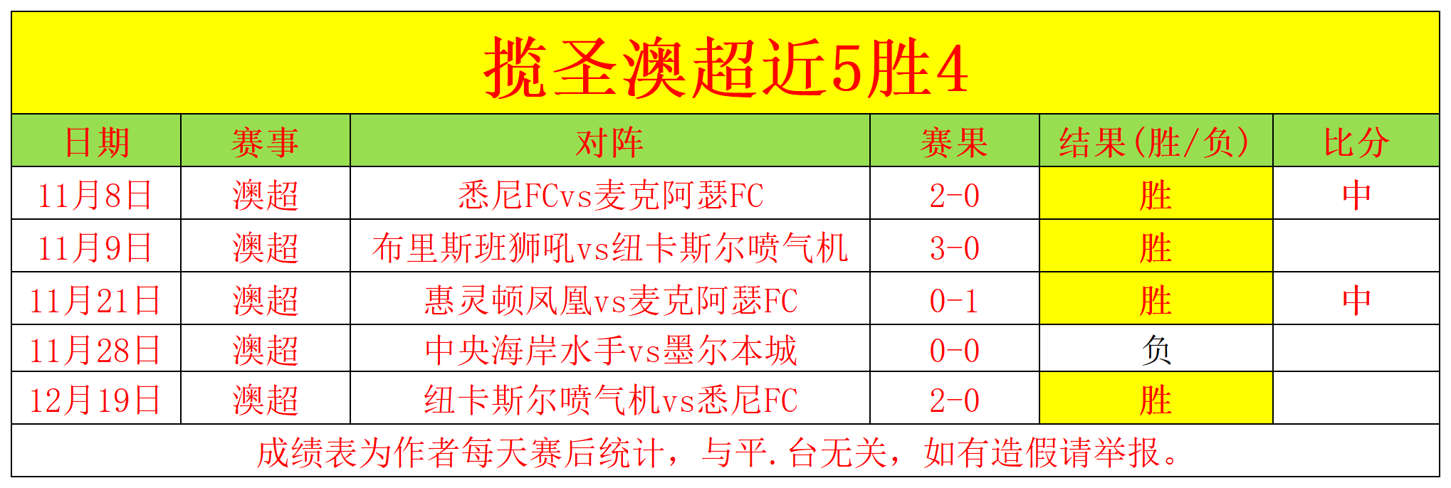 本菲卡,击败布拉加,晋级葡萄牙,乐鱼体育官网,乐鱼体育平台,乐鱼体育链接,乐鱼体育官方