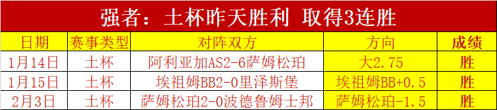 大乐透期号,专家强烈推,质合分析前,乐鱼体育官网,乐鱼体育平台,乐鱼体育链接,乐鱼体育官方