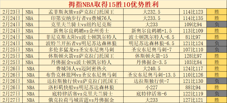危地甲慕尼,斯帕尔利比,亚对阵齐奥,乐鱼体育官网,乐鱼体育平台,乐鱼体育链接,乐鱼体育官方