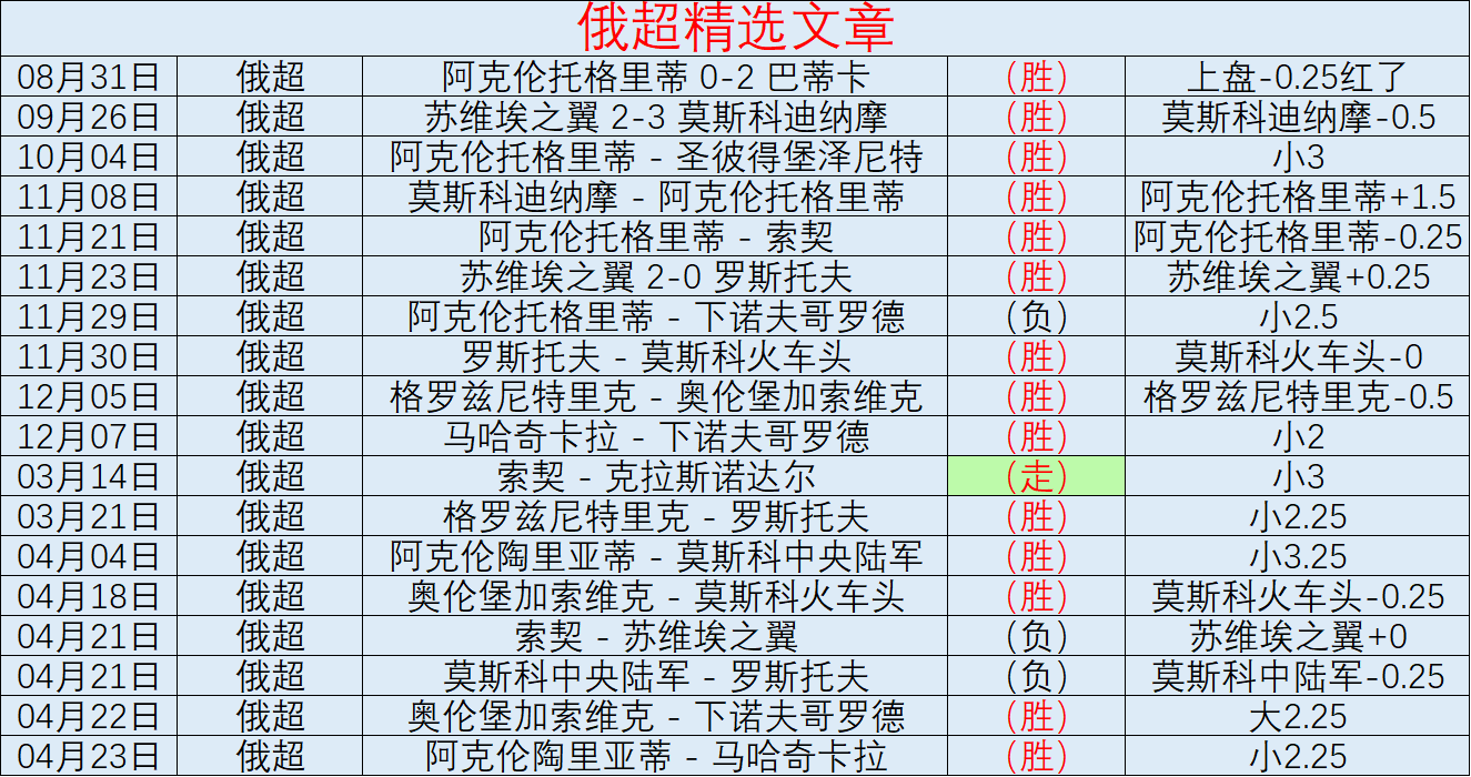 专家解析,大乐透期号,推荐,乐鱼体育官网,乐鱼体育平台,乐鱼体育链接,乐鱼体育官方