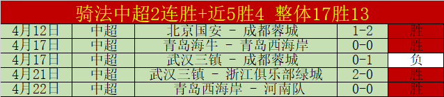 专家解析,大乐透期号,推荐,乐鱼体育官网,乐鱼体育平台,乐鱼体育链接,乐鱼体育官方