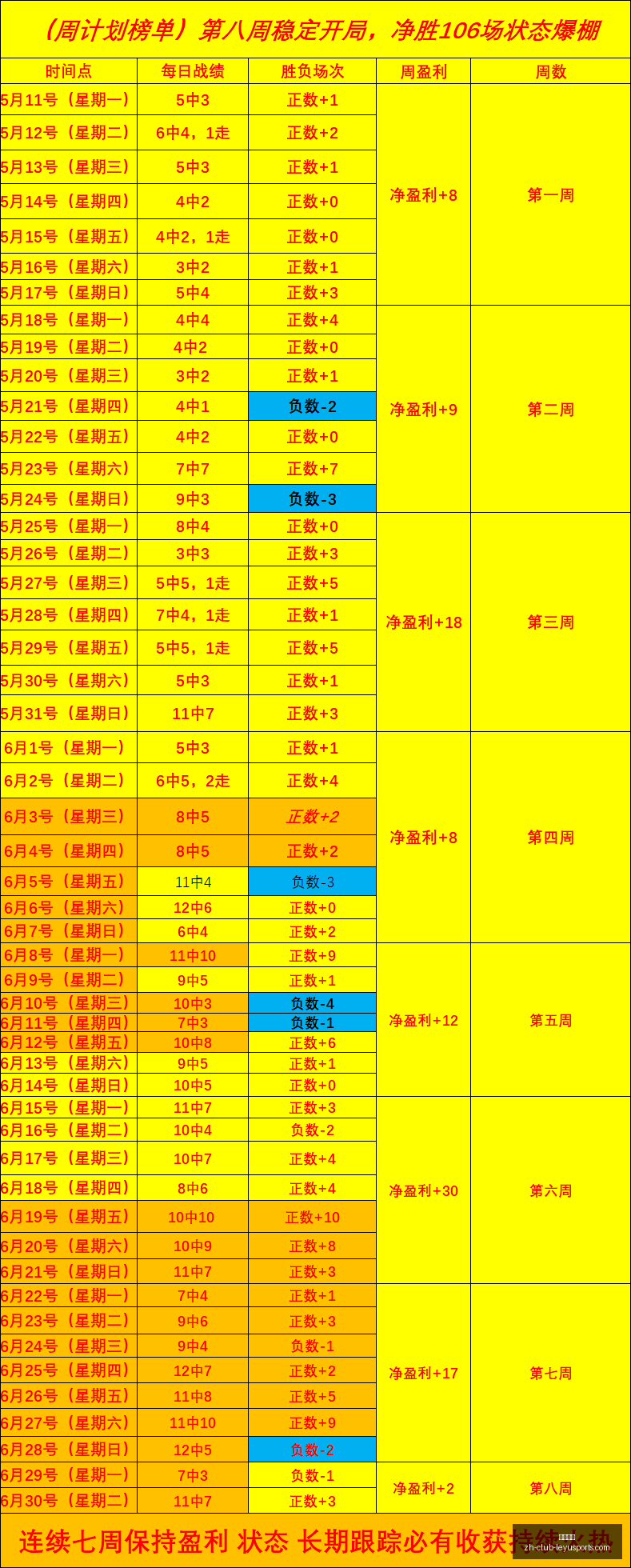 米切尔续约,亿大合同骑,士决策引热,乐鱼体育官网,乐鱼体育App,乐鱼体育直播,乐鱼体育平台,乐鱼体育娱乐