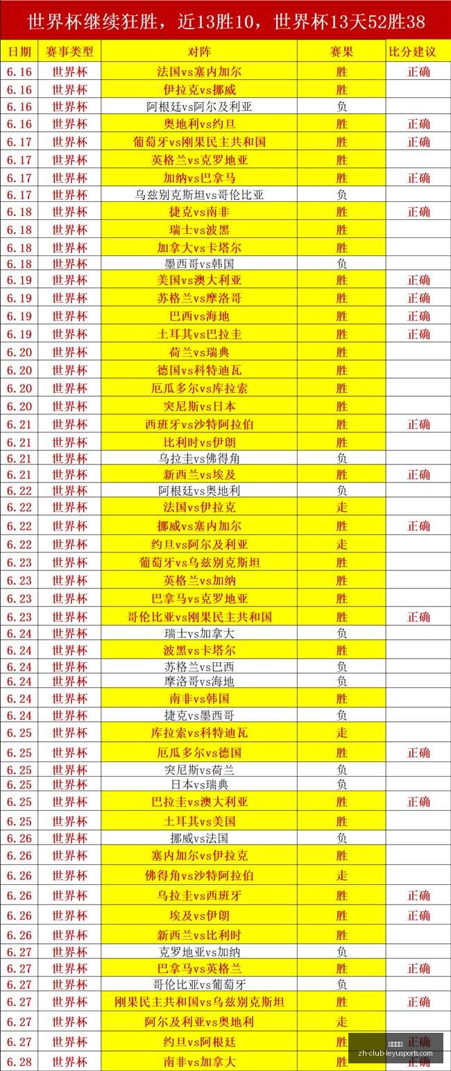 墨西哥桑托,斯拉古纳深,度解析,乐鱼体育官网,乐鱼体育App,乐鱼体育直播,乐鱼体育平台,乐鱼体育娱乐