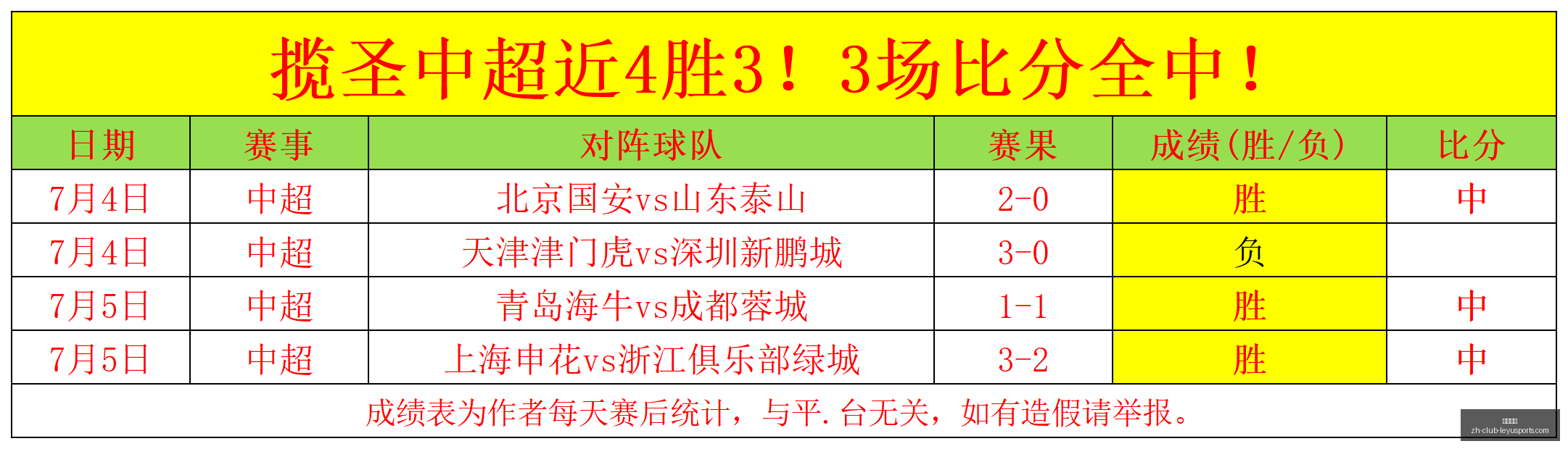 乐鱼体育,乐鱼体育官网,乐鱼体育App,乐鱼体育官网,乐鱼体育App,乐鱼体育直播,乐鱼体育平台,乐鱼体育娱乐