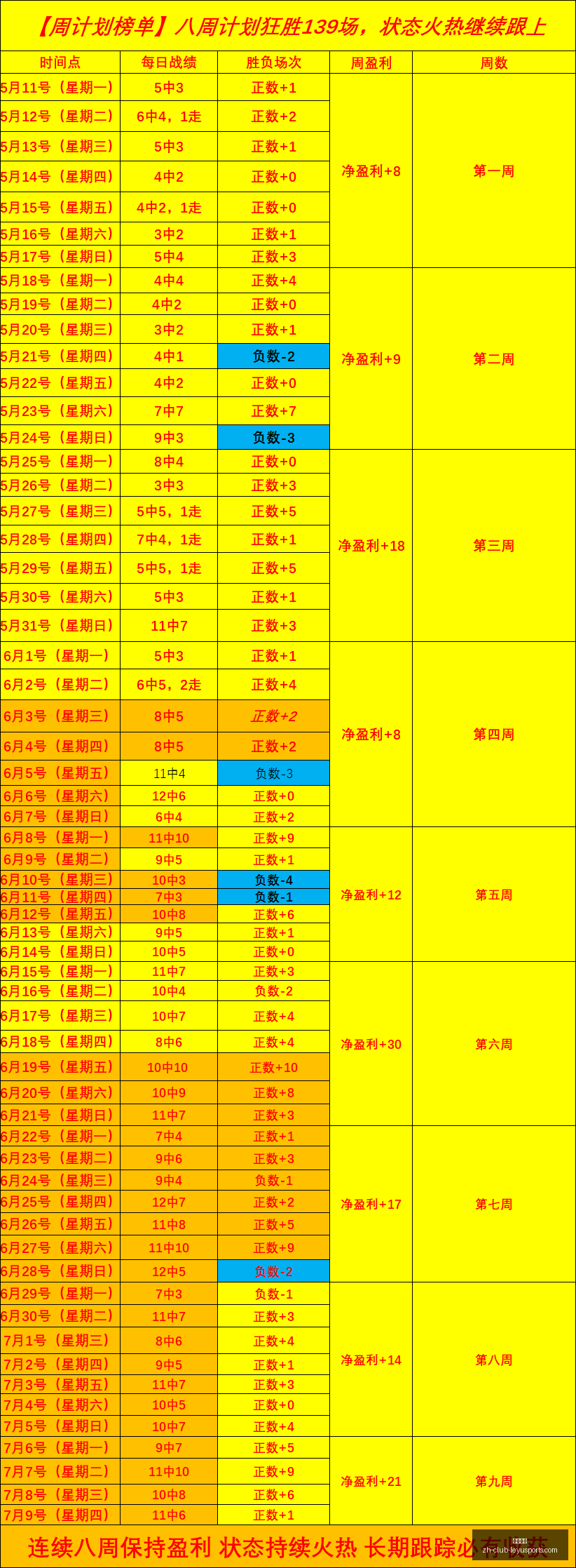 铜梁龙领先,辽宁铁人半,场战报,乐鱼体育官网,乐鱼体育App,乐鱼体育直播,乐鱼体育平台,乐鱼体育娱乐