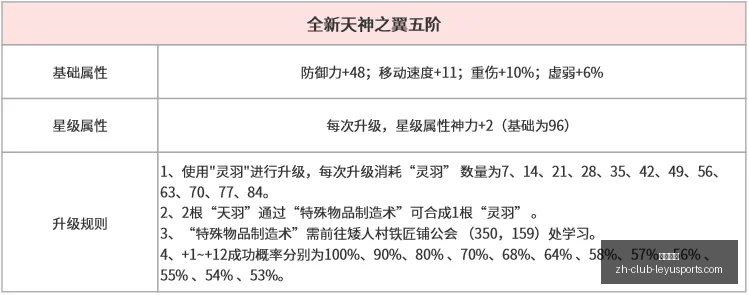 乐鱼体育,乐鱼体育官网,乐鱼体育App,乐鱼体育官网,乐鱼体育App,乐鱼体育直播,乐鱼体育平台,乐鱼体育娱乐