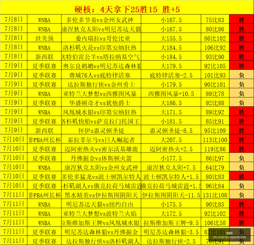 乐鱼体育,乐鱼体育官网,乐鱼体育App,乐鱼体育官网,乐鱼体育App,乐鱼体育直播,乐鱼体育平台,乐鱼体育娱乐