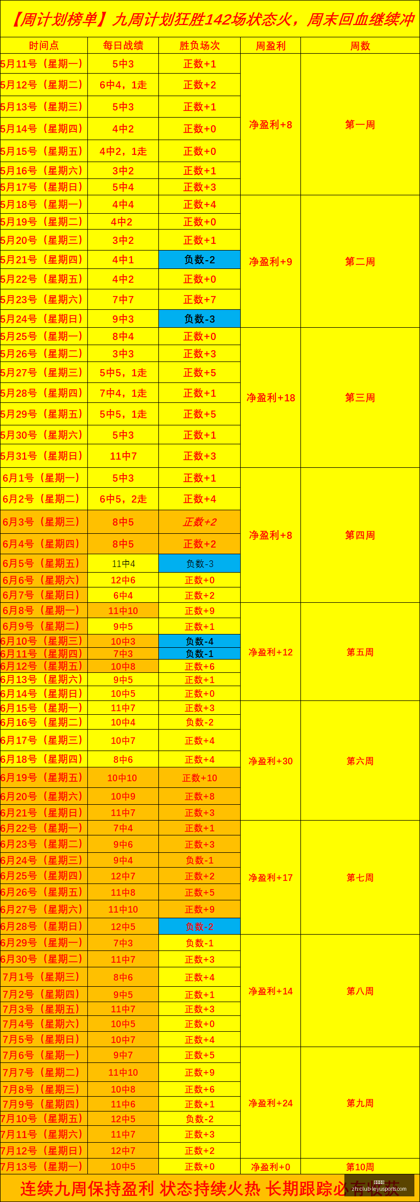 乐鱼体育,乐鱼体育官网,乐鱼体育App,乐鱼体育官网,乐鱼体育App,乐鱼体育直播,乐鱼体育平台,乐鱼体育娱乐