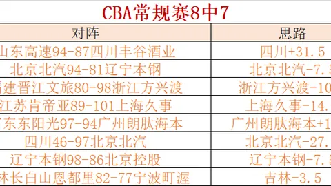 乐鱼体育 资讯 095855 hqj