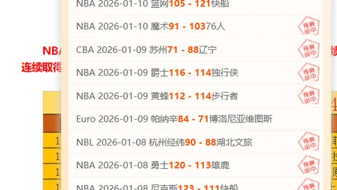 巴林之旅：国脚集结亮相，力争首胜可期