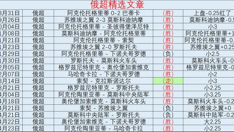 NBA专家解析：大乐透期号推荐，魔术对活塞专场分析