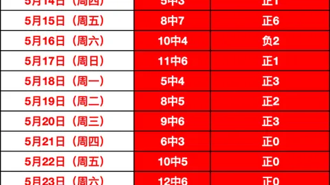 宇谈足球对决秘鲁(中)对阵西班牙：2026展望与关键分析