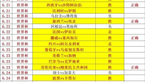 墨西哥桑托斯拉古纳深度解析：10胜7负，球队内幕