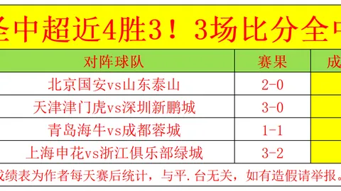 乐鱼体育 045457