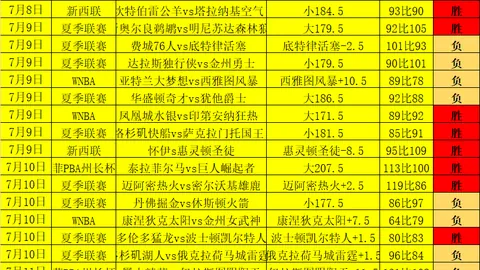 乐鱼体育，乐鱼体育App， 045855 3