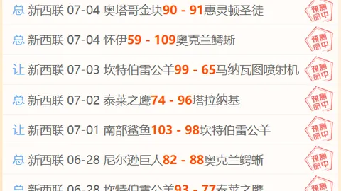 库里领衔，名人堂现役球员特展盛大开幕：他为何位列历史前十