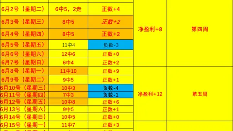 乐鱼体育，乐鱼体育直播， 050339